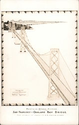 Postage Stamp Picture San Francisco Oakland Bay Bridge Postcard
