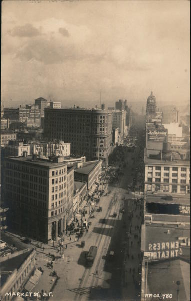 Market Street From Above San Francisco California