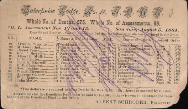 Enterprise Lodge, No. 17. A.O.U.W. San Jose California