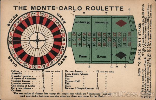 Fate, fortune, risk, gambling and probability. Card00090_fr