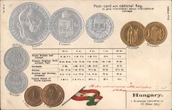 Hungary. Postcard with National flag to give information about international coinage. Postcard