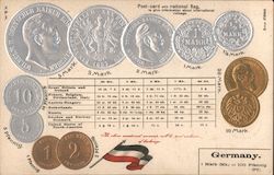 German. Post card with national flag to give information about international coinage. Postcard