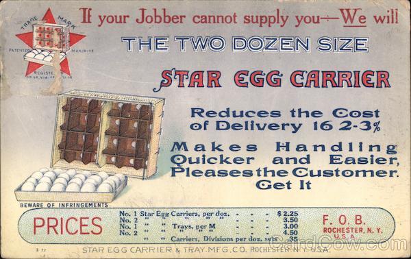 Star Egg Carrier & Tray Manufacturing Company Rochester New York