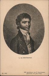 Ludwig van Beethoven Postcard