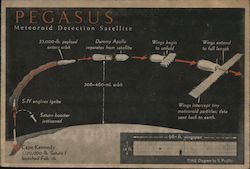 Pegasus meteoroid detection satellite launch Space & Rockets Postcard Postcard Postcard