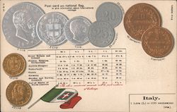 Post card with National Flag to give information about international coinage (Italy) Postcard