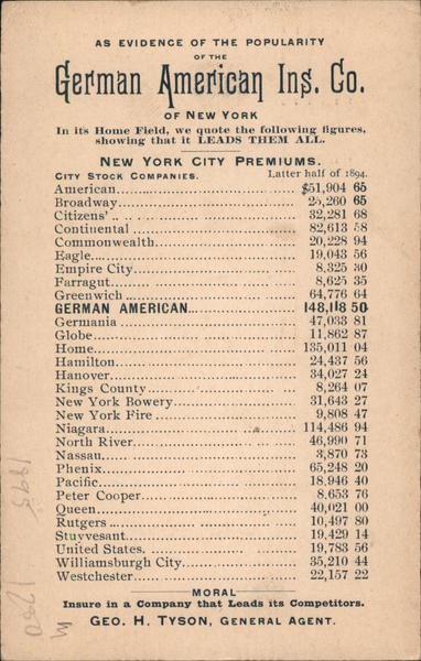 German American Insurance Company New York