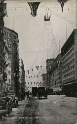 Portola Bell - 3rd & Market Streets Postcard