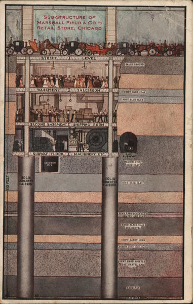 Sub-Structure of Marshall Field & Company Store Chicago Illinois